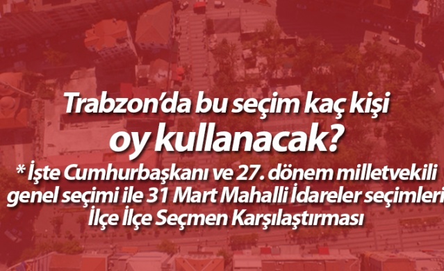 Trabzon'da kaç kişi oy kullanacak? 1