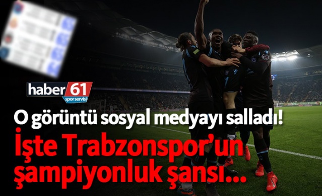 İşte Trabzonspor'un şampiyonluk şansı... 1