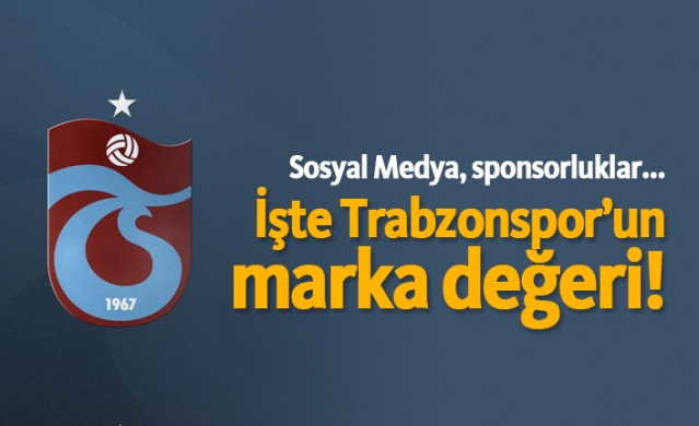 İşte Trabzonspor'un marka değeri! 1