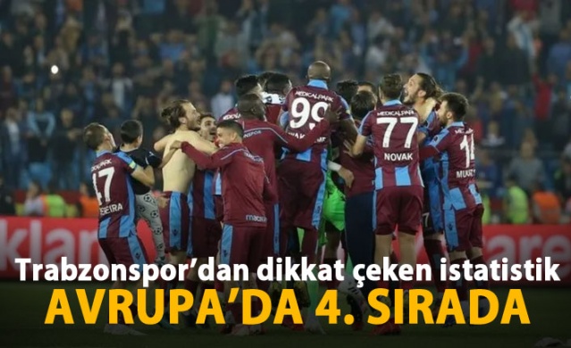 Trabzonspor bu istatistikte Avrupa'da 4. sırada 1