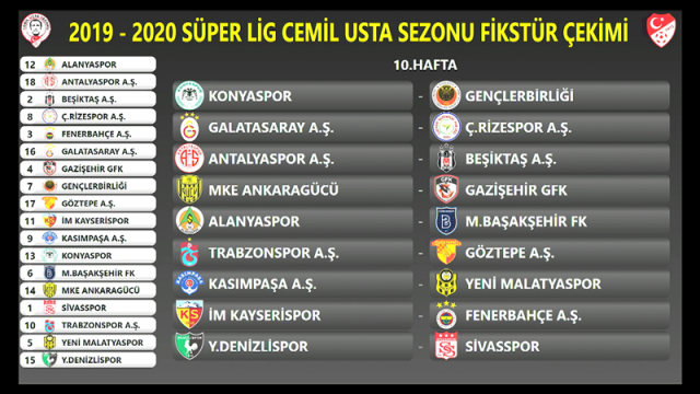 2019-2020 Cemil Usta Sezonu Süper Lig Fikstürü 11