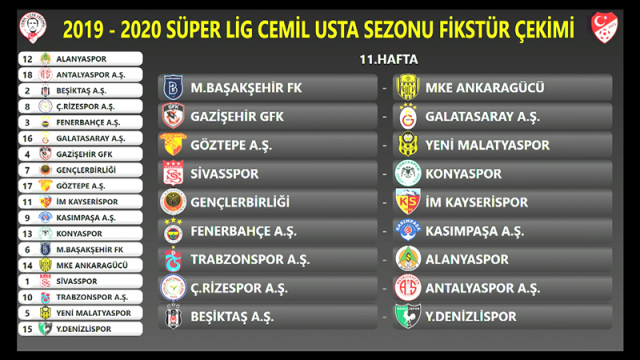 2019-2020 Cemil Usta Sezonu Süper Lig Fikstürü 12