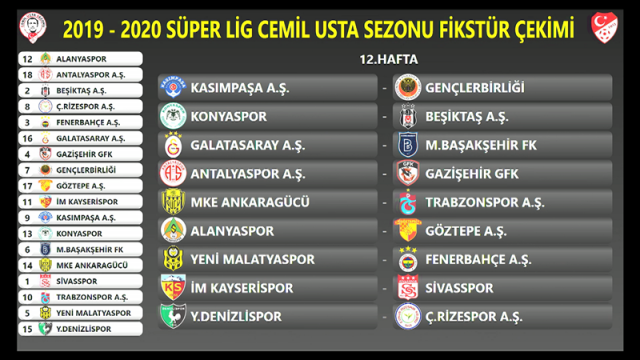 2019-2020 Cemil Usta Sezonu Süper Lig Fikstürü 13
