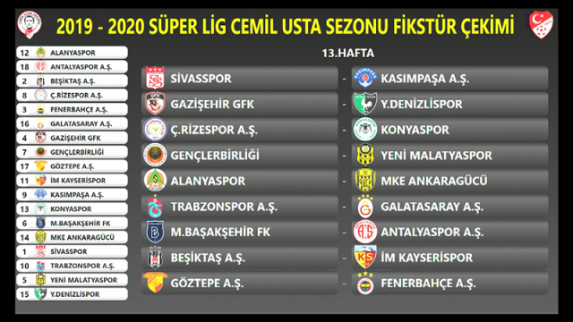 2019-2020 Cemil Usta Sezonu Süper Lig Fikstürü 14