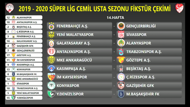2019-2020 Cemil Usta Sezonu Süper Lig Fikstürü 15