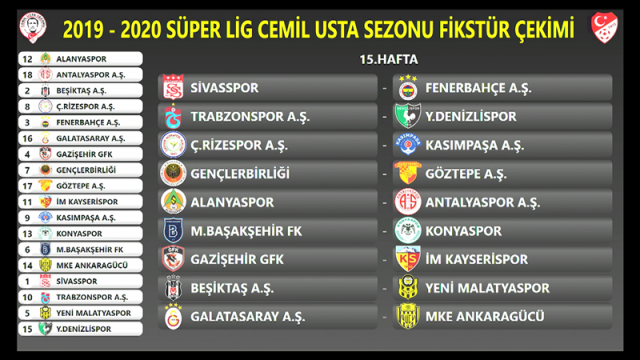 2019-2020 Cemil Usta Sezonu Süper Lig Fikstürü 16