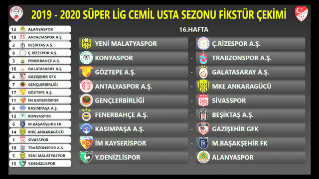 2019-2020 Cemil Usta Sezonu Süper Lig Fikstürü 17