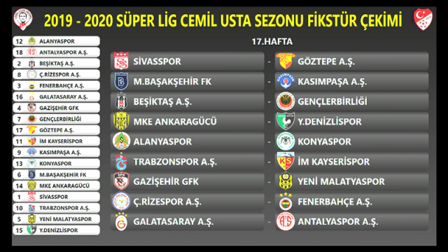 2019-2020 Cemil Usta Sezonu Süper Lig Fikstürü 18
