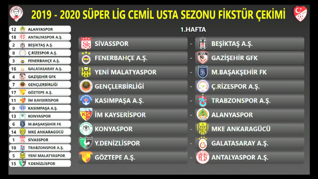 2019-2020 Cemil Usta Sezonu Süper Lig Fikstürü 2