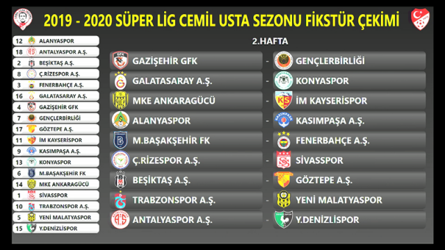 2019-2020 Cemil Usta Sezonu Süper Lig Fikstürü 3