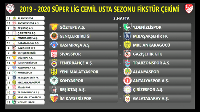 2019-2020 Cemil Usta Sezonu Süper Lig Fikstürü 4