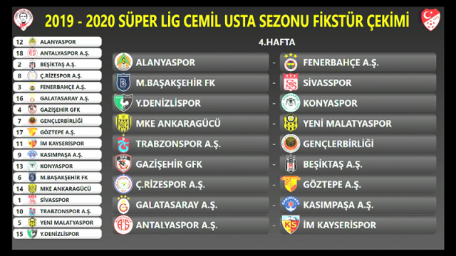 2019-2020 Cemil Usta Sezonu Süper Lig Fikstürü 5