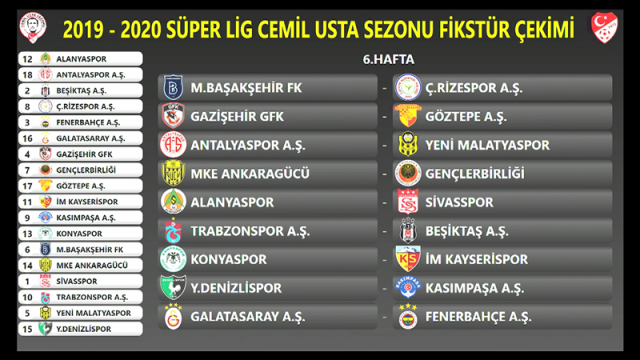 2019-2020 Cemil Usta Sezonu Süper Lig Fikstürü 7