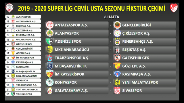 2019-2020 Cemil Usta Sezonu Süper Lig Fikstürü 9