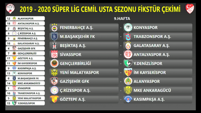 2019-2020 Cemil Usta Sezonu Süper Lig Fikstürü 10