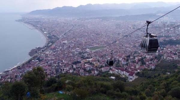 Öğrenci dostu şehirler - Trabzon bakın kaçıncı sırada 69