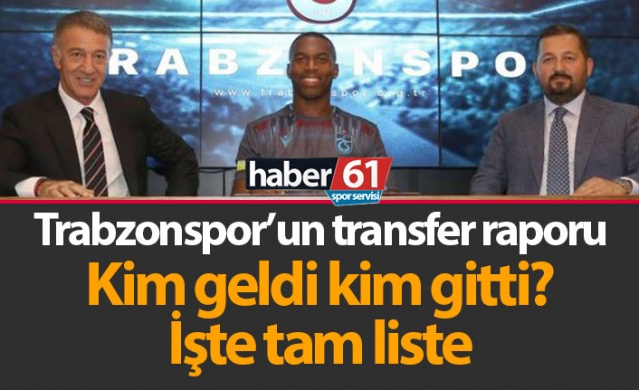 Trabzonspor 2019-20 yaz dönemi transfer raporu 1
