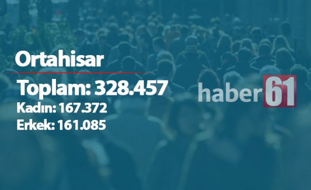 Trabzon'da ilçelerin nüfusları - 2019 19