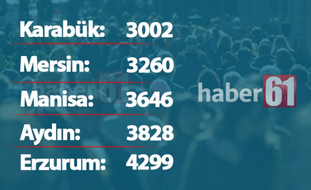 Türkiye'de kaç Trabzonlu var? İşte il il dağılım 12