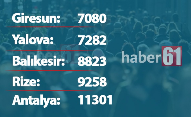 Türkiye'de kaç Trabzonlu var? İşte il il dağılım 14