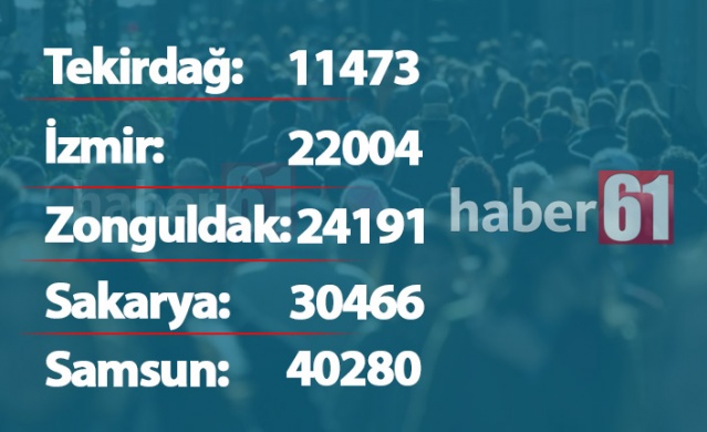 Türkiye'de kaç Trabzonlu var? İşte il il dağılım 15