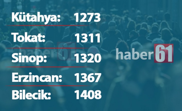 Türkiye'de kaç Trabzonlu var? İşte il il dağılım 9
