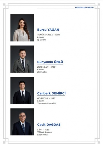 Babacan'ın partisinin kurucu listesi. 7