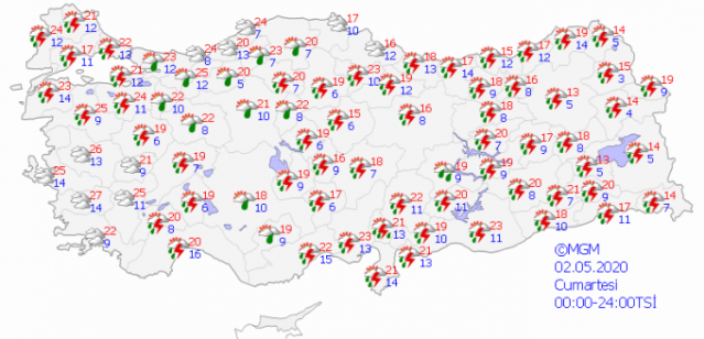 Sıcaklıklar azalıyor! Kuvvetli sağanak görülecek. 15 Ağustos 2022 5