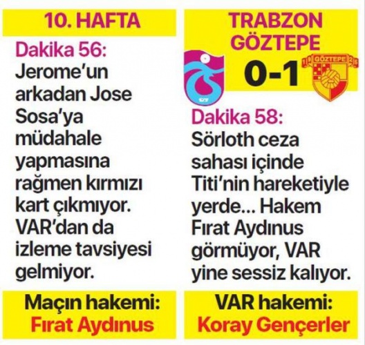 Trabzonspor'u hafta hafta böyle katlettiler 9