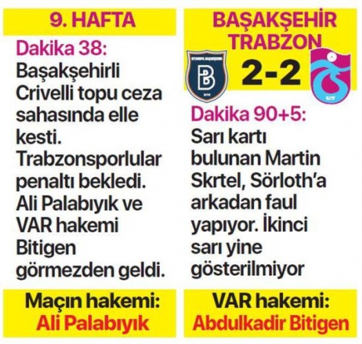 Trabzonspor'u hafta hafta böyle katlettiler 8