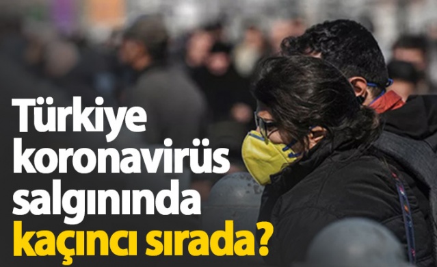 Türkiye koronavirüs salgınında kaçıncı sırada? 1