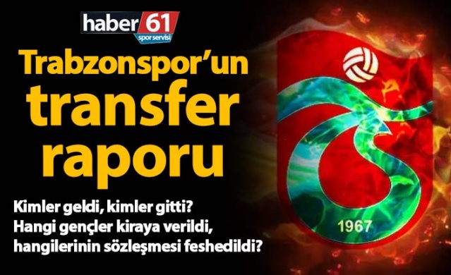 Trabzonspor'un transfer raporu / 2020-21 1