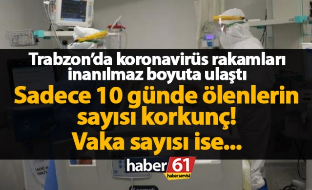 Trabzon’da koronavirüs rakamları inanılmaz boyutlara ulaştı! 1