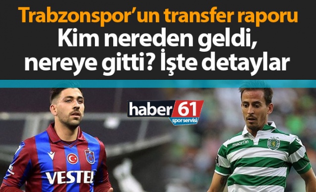 Trabzonspor'un transfer raporu - 2020/21 ara transfer dönemi 1