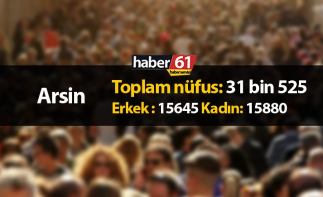 Trabzon’da ilçelerin nüfusu – 2020 7