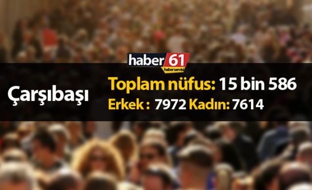 Trabzon’da ilçelerin nüfusu – 2020 12