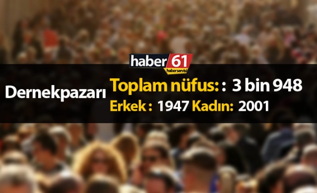 Trabzon’da ilçelerin nüfusu – 2020 19