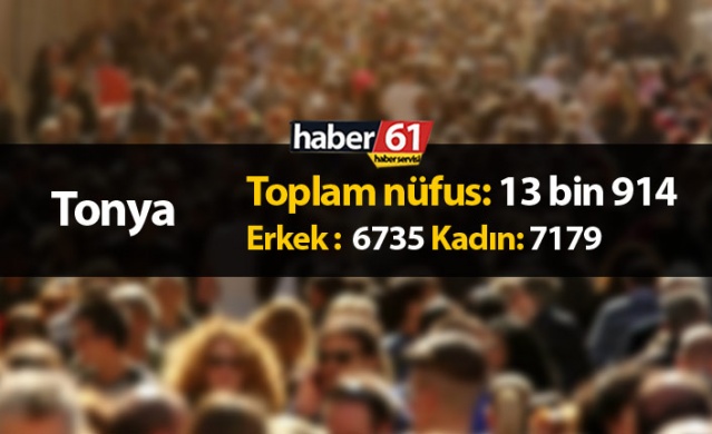 Trabzon’da ilçelerin nüfusu – 2020 13