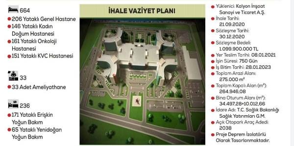 Trabzon Şehir Hastanesi böyle olacak! Çalışmalar başladı 13