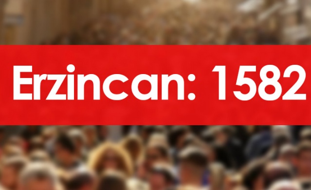 Hangi ilde kaç Trabzon nüfusuna kayıtlı kişi var? 7 Ocak 2022 Foto Galeri. 48