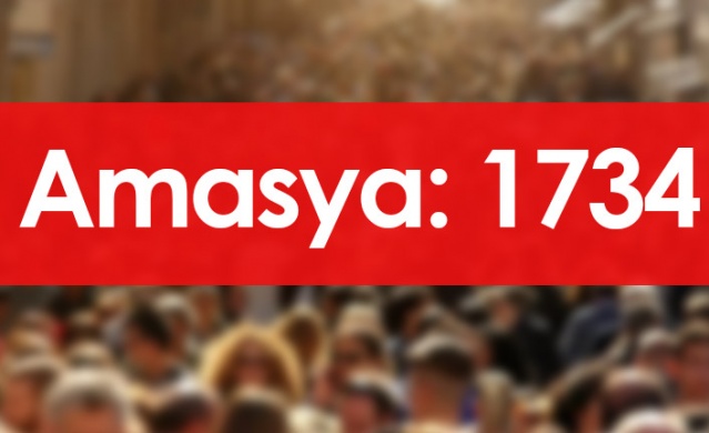 Hangi ilde kaç Trabzon nüfusuna kayıtlı kişi var? 7 Ocak 2022 Foto Galeri. 49