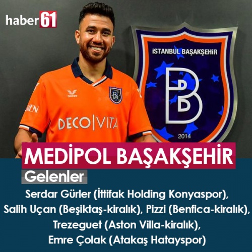 Süper Lig'in ara transfer raporu 2021-22. Foto Galeri. 10