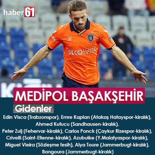Süper Lig'in ara transfer raporu 2021-22. Foto Galeri. 11