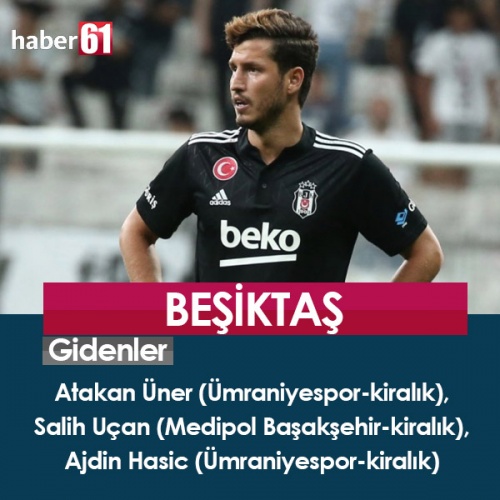 Süper Lig'in ara transfer raporu 2021-22. Foto Galeri. 15