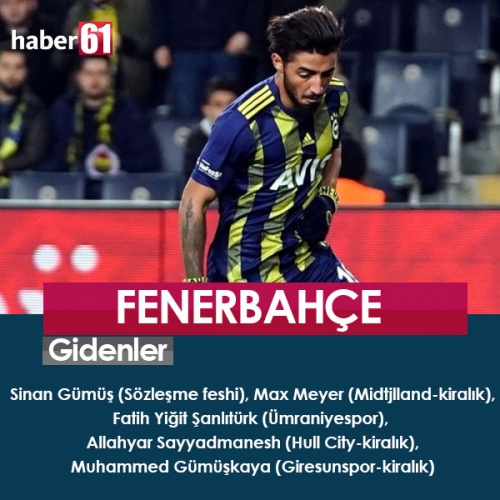 Süper Lig'in ara transfer raporu 2021-22. Foto Galeri. 13
