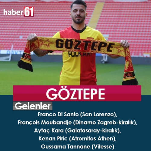 Süper Lig'in ara transfer raporu 2021-22. Foto Galeri. 26