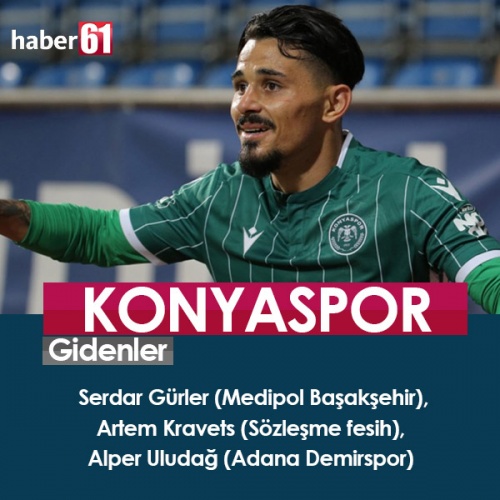 Süper Lig'in ara transfer raporu 2021-22. Foto Galeri. 5