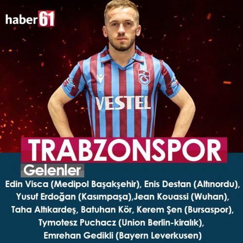 Süper Lig'in ara transfer raporu 2021-22. Foto Galeri. 2