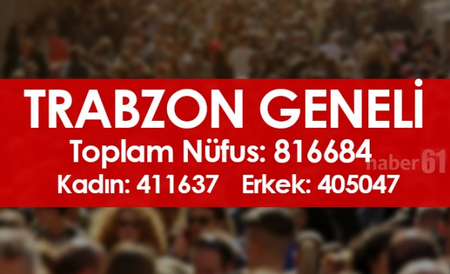 İşte Trabzon'un ilçelerinin güncel 2022 nüfusları. Foto Haber 20