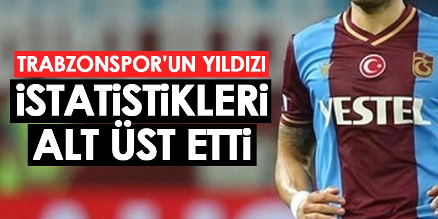 Trabzonspor'un yıldızı istatistikleri alt üst etti. Foto Haber 1